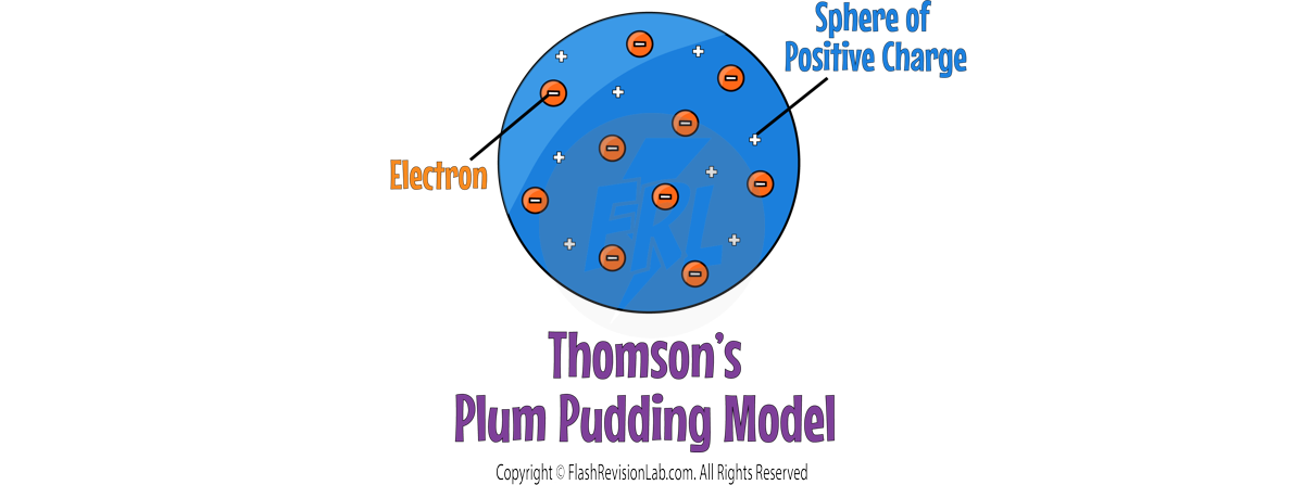 Plum Pudding